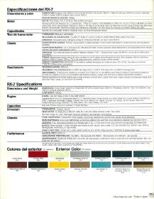 1983 RX-7 (USA)18.jpg