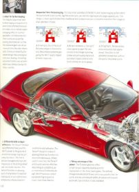 1995 RX-7 USA 10.jpg